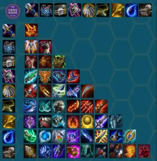 详解云顶之弈未来战士出装攻略-云顶之弈台服手游攻略-ourplay加速器