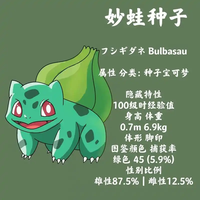 妙笔生花  自制神奇宝贝图鉴 - 抖音