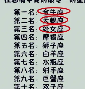 原创十二星座天生有什么好运巨蟹座有家庭运你的星座呢