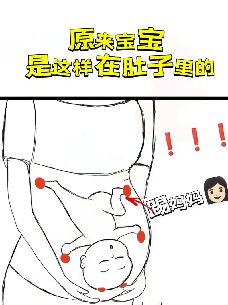 宝宝在肚子里踢的姿势