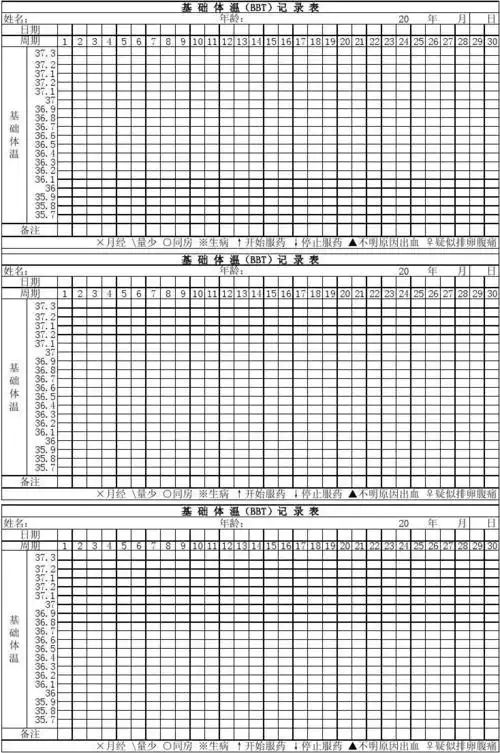 打印版完整基础体温记录表excel版