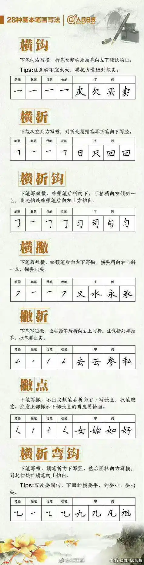 爷爷居然用我的眼线笔写字