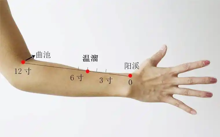 增温驱寒,上肢静脉曲张,一个穴位帮您搞定!