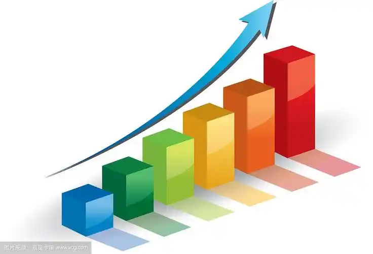 业务图增长进度蓝色箭头