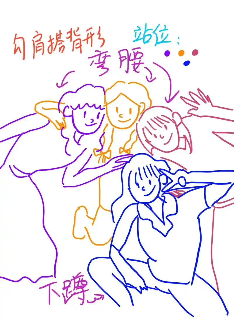 四人合照姿势!赶紧艾特舍友闺蜜朋友同学拍起来吧#合照技巧 # - 抖音