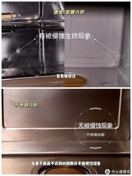 集成灶不锈钢内胆搪瓷内胆瓷膜内胆有啥区别