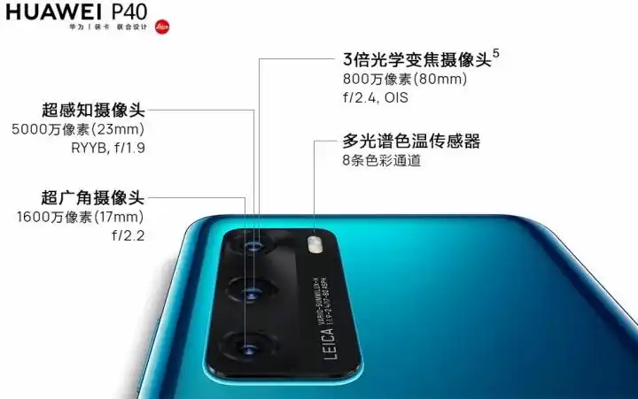 华为p40和p40 pro,区别有多大?预售销量,差距10倍不止