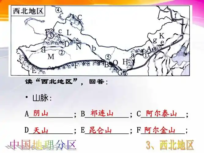 中国区域地理之西北地区.ppt