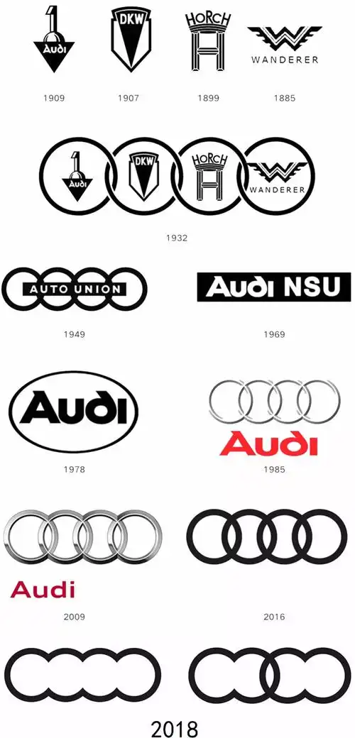 奥迪,标志,logo,阿里巴巴,小米