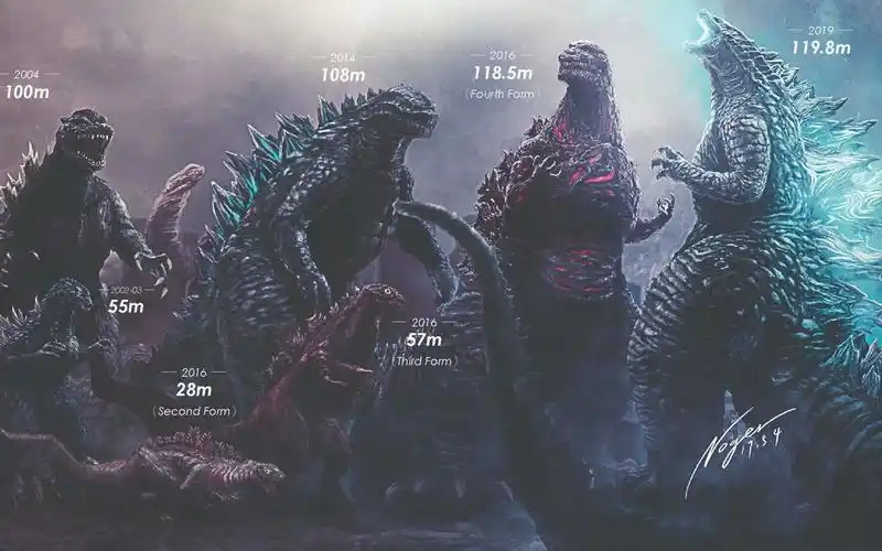 1954-2019各个版本哥斯拉体型比例