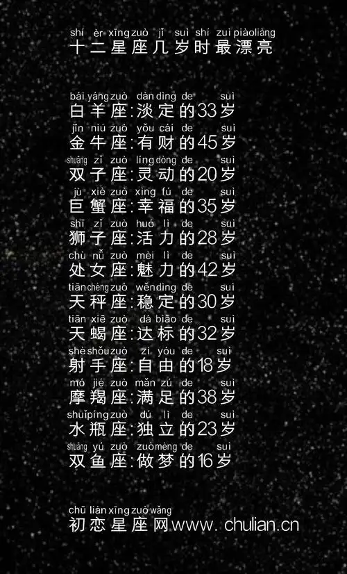 十二星座几岁时最漂亮