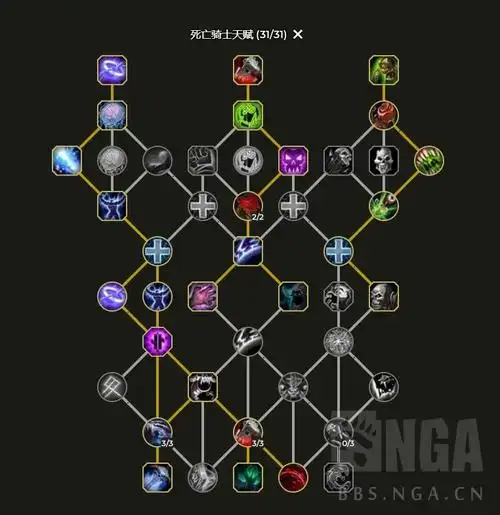 讨论100天赋树dk应该就这个点法了吧