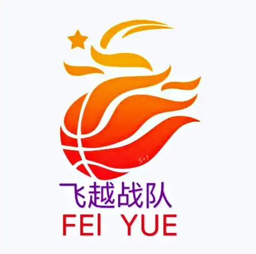 泉州市丰泽区第二中心小学飞越篮球队