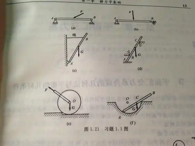 21所示杆件的受力图.各接触面均为光滑面,并且杆件自重不计