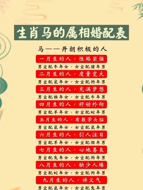 婚配生肖配对表 婚配生肖配对表蛇