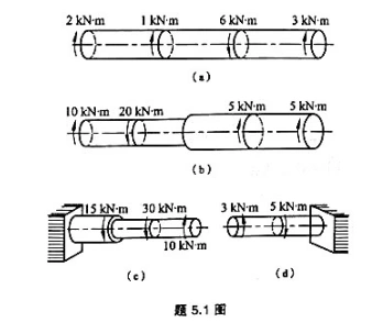 画出图示各轴的扭矩图