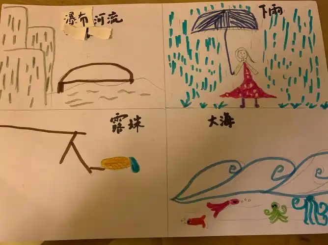 自然界各种水(我来画一画)