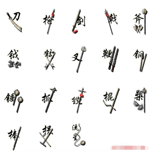 古代十八般兵器简介及图谱