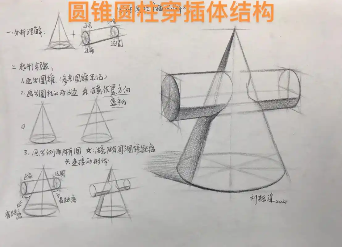 素描基础 #素描几何体 #素描教程 #零基础素描 - 抖音