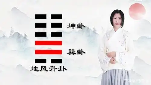 白话讲易经,第四十六卦,地风升卦,人事升达要以德行升达为基础