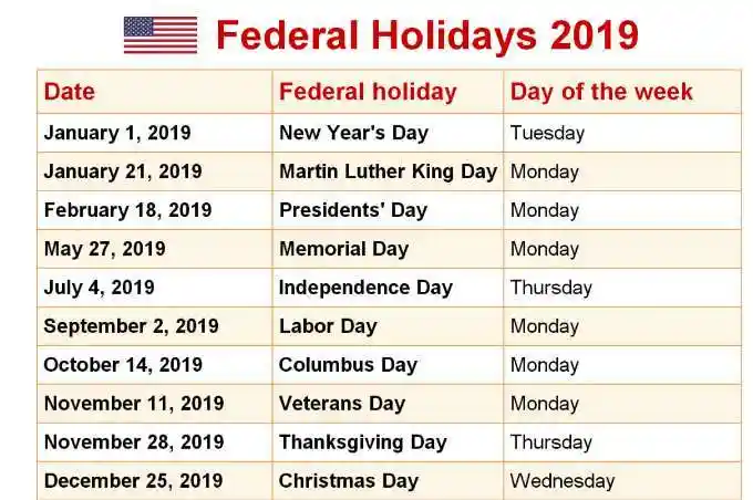 美国的节日-美国的节日,美国,节日