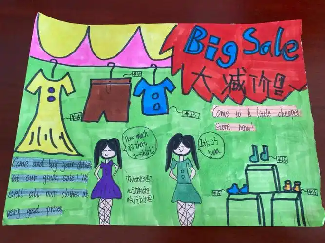 七年级学生英语海报创作