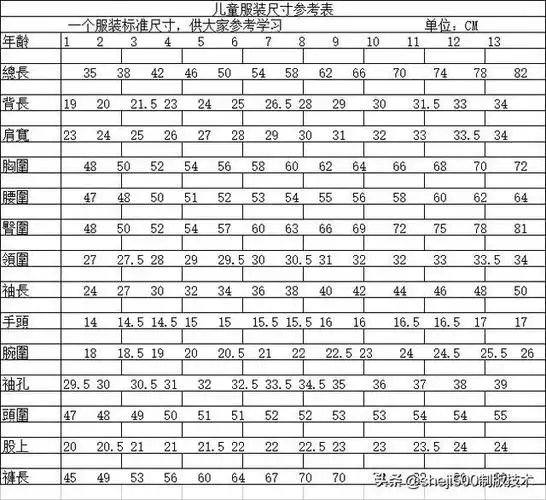 号码 衣长 胸腰 单位:cm 4#: 38 31*2 6#: 40.