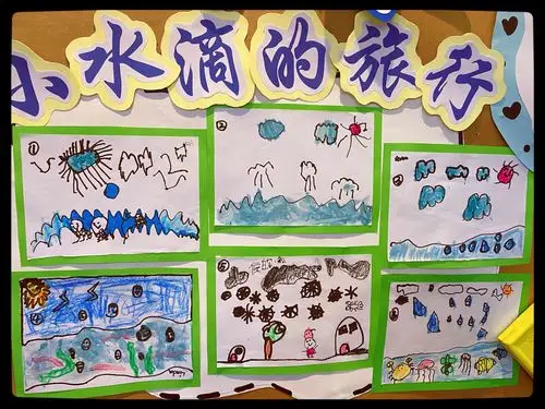 看,宝贝们还可以用自己的绘画来表达小水滴旅行的过程哦