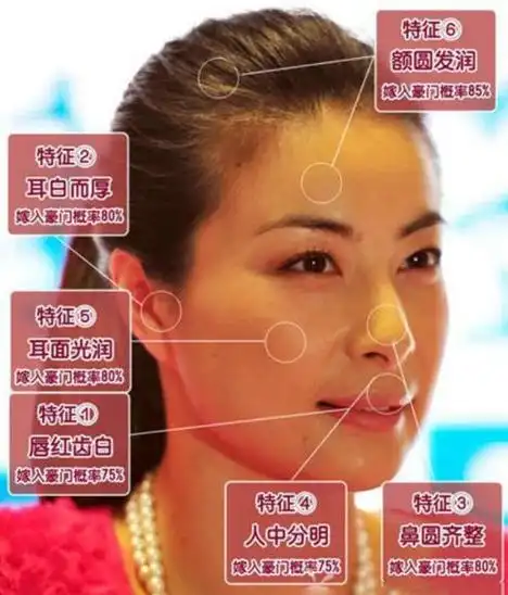 42岁郭晶晶和43岁董洁同框,郭晶晶"富贵相"的优势就出来了