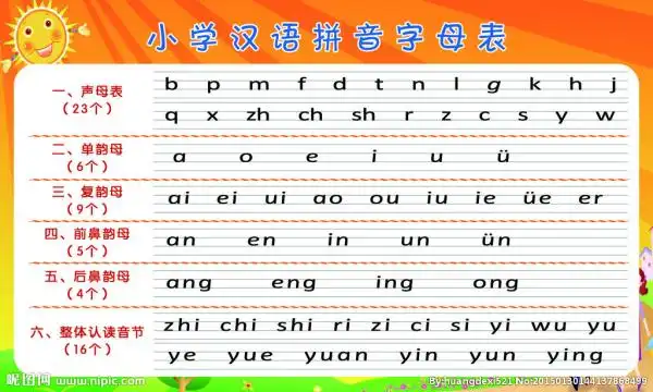 幼儿园拼音字母表从a到ong