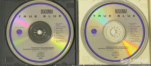 10张经典的唱片封面,记录80年代"众神齐聚"的欧美歌坛