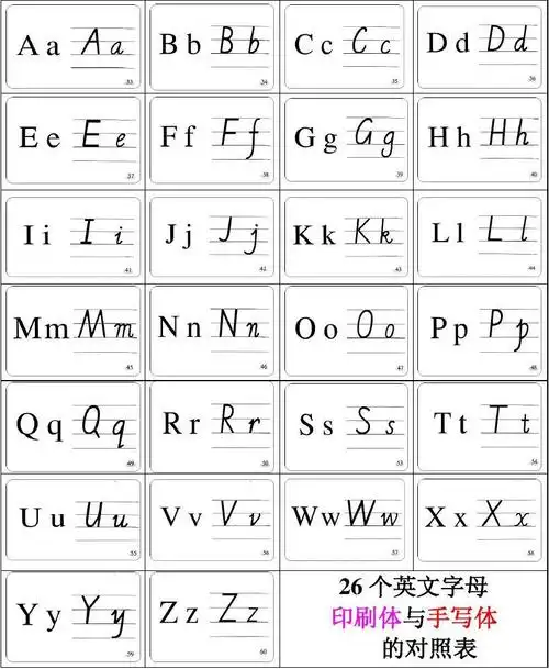 26个英文字母印刷体与手写体对照表以及笔顺对照表