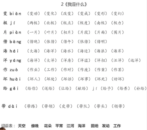 2018长沙部编版二年级语文上册课文生字组词表我是什么