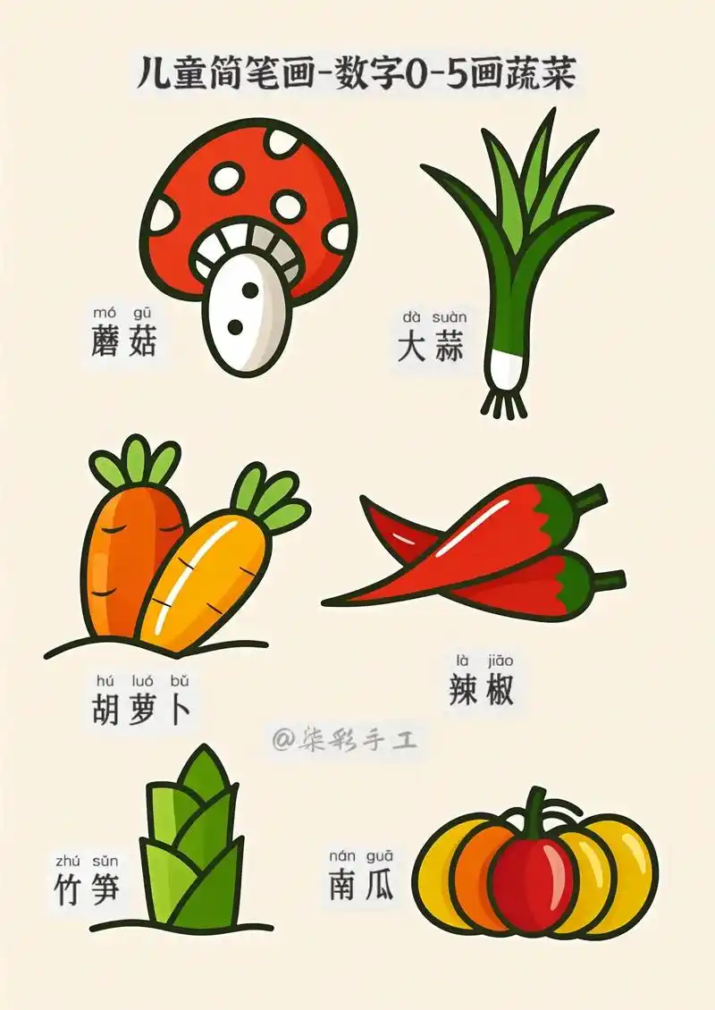 今天我们一起来画一些超简单的蔬菜简笔画,只需要用数 - 抖音