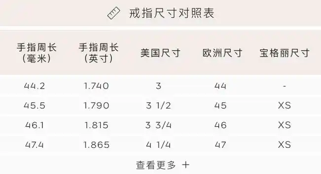 bvlgari宝格丽serpenti viper 戒指_an859914undefined_礼物和个性化