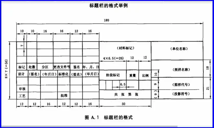 急求机械制图a4图纸标题栏样式和尺寸!学生用的