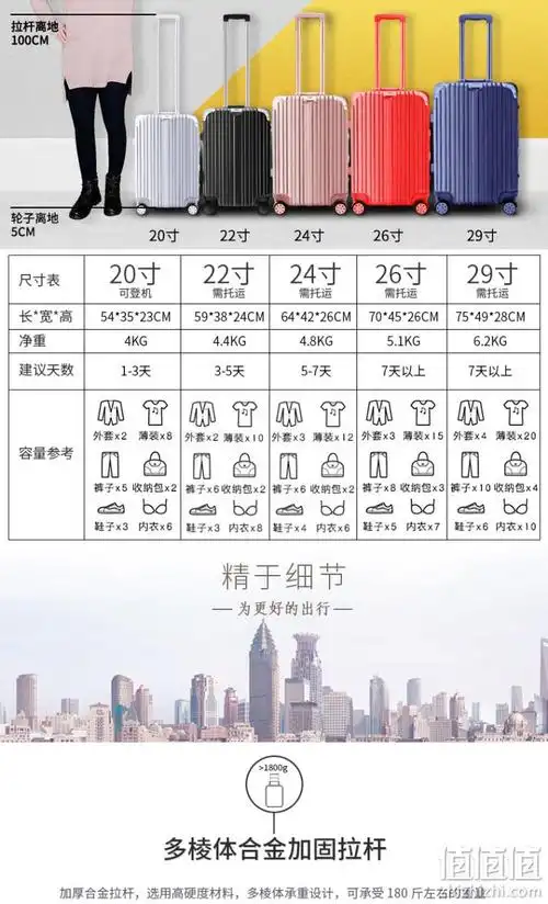 卡帝乐鳄鱼 拉杆箱 20寸行李箱