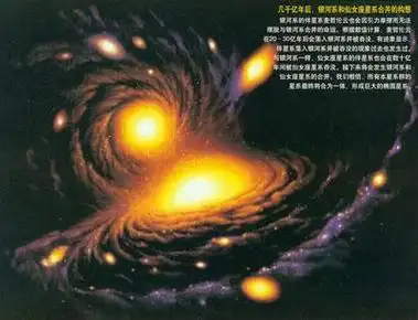 粗略分远距双重星系,相互作用星系和 a href="#" data-lemmaid="