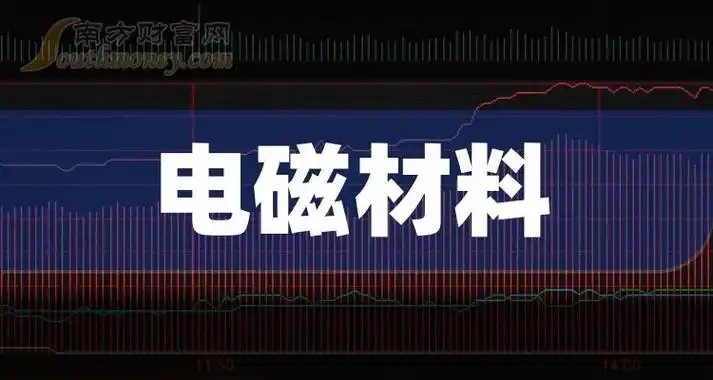 2024年电磁材料概念股相关上市公司名单收好啦3月27日