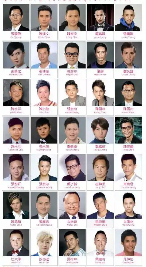 史上最全tvb男明星你仲认得边几个