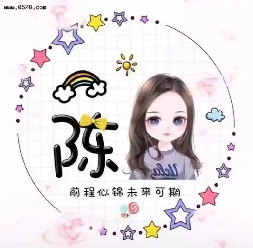 过年的陈字头像,和普通的陈字头像你喜欢哪个?