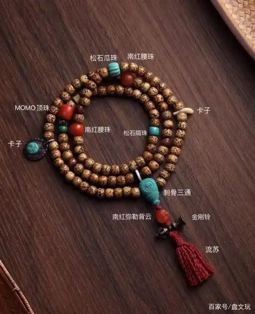 正规108佛珠的穿法图解(108颗佛珠手串配饰穿法详解图)-四五百科