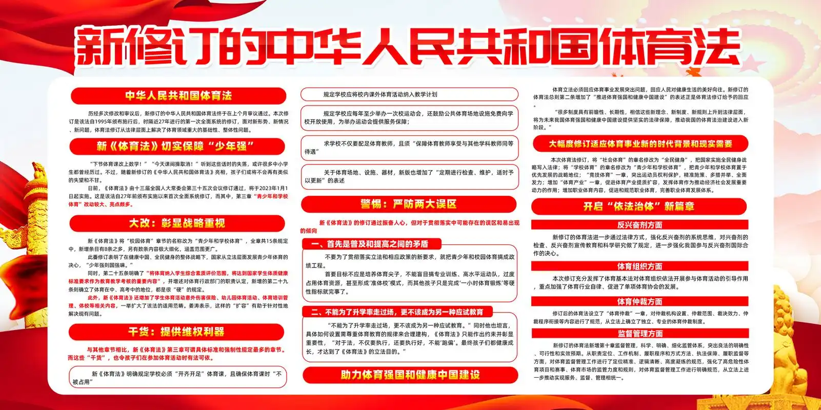 新修订体育法带文字内容横版宣传展板