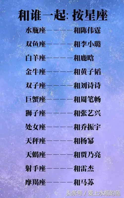 12星座测测你和明星在哪做什么我和杨幂在浴室打游戏你呢