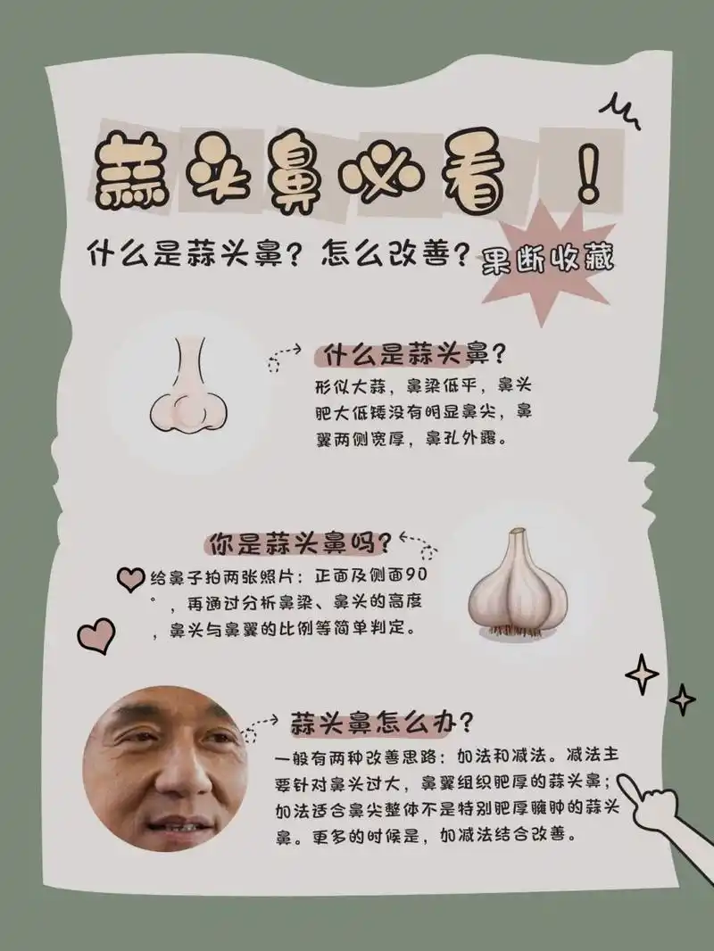 98你是蒜头鼻吗?怎么判断?如何改善?