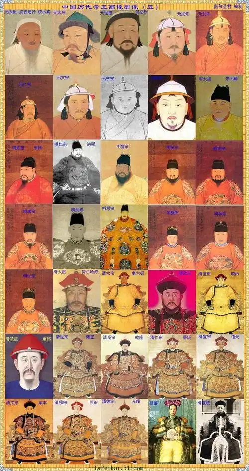 中国历代帝王画像塑像!【典藏组图】