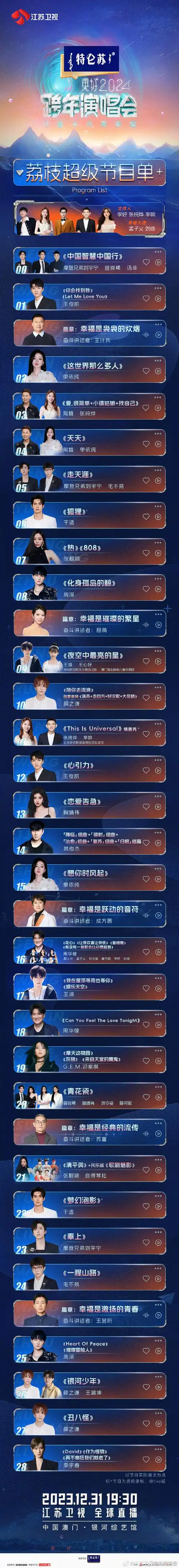 江苏卫视跨年节目单