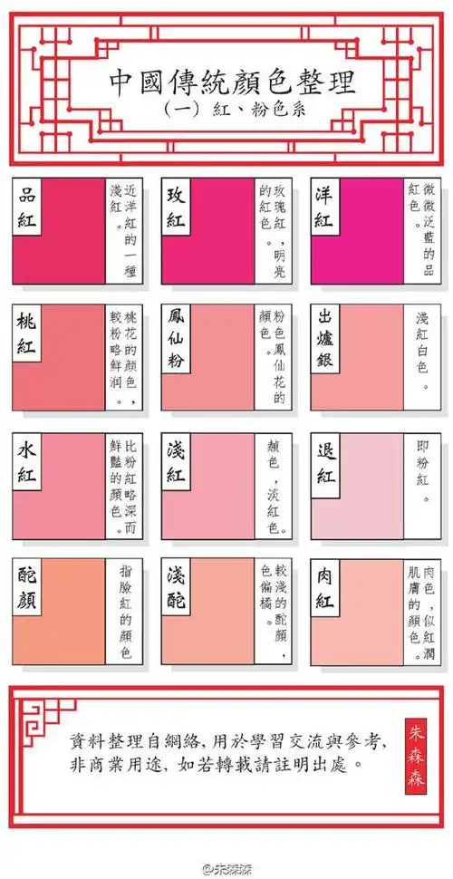 中国传统颜色整理(一)之红,粉色系. . 来自朱森森 - 微博