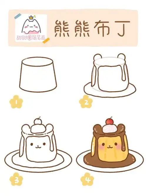 快来把我吃掉#手帐贴纸  #简笔画教程  #儿童简笔画  #焦糖布丁