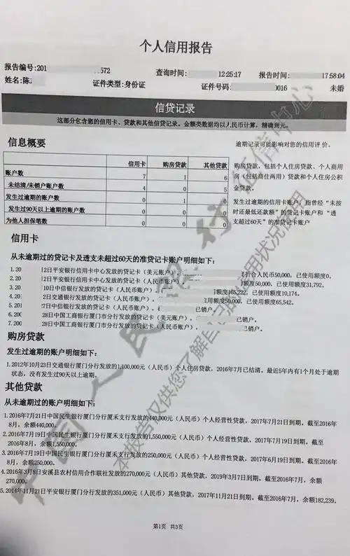 贷款担保人个人征信显示吗 贷款担保人征信